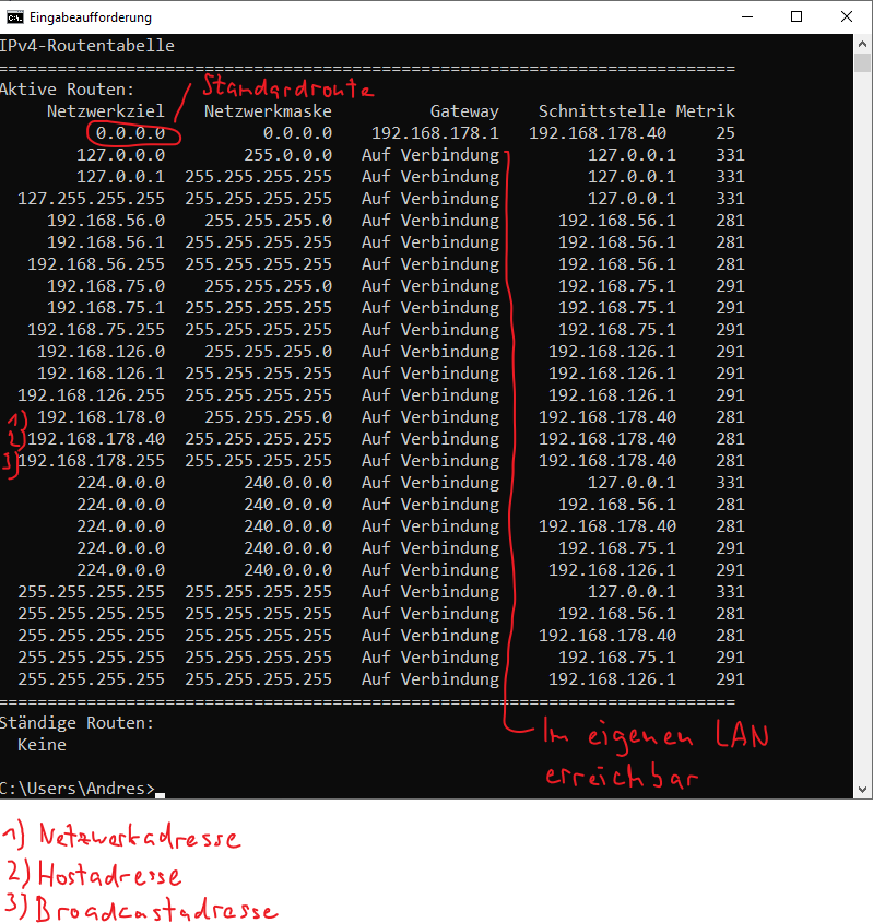 Routingtabelle Windows powershell